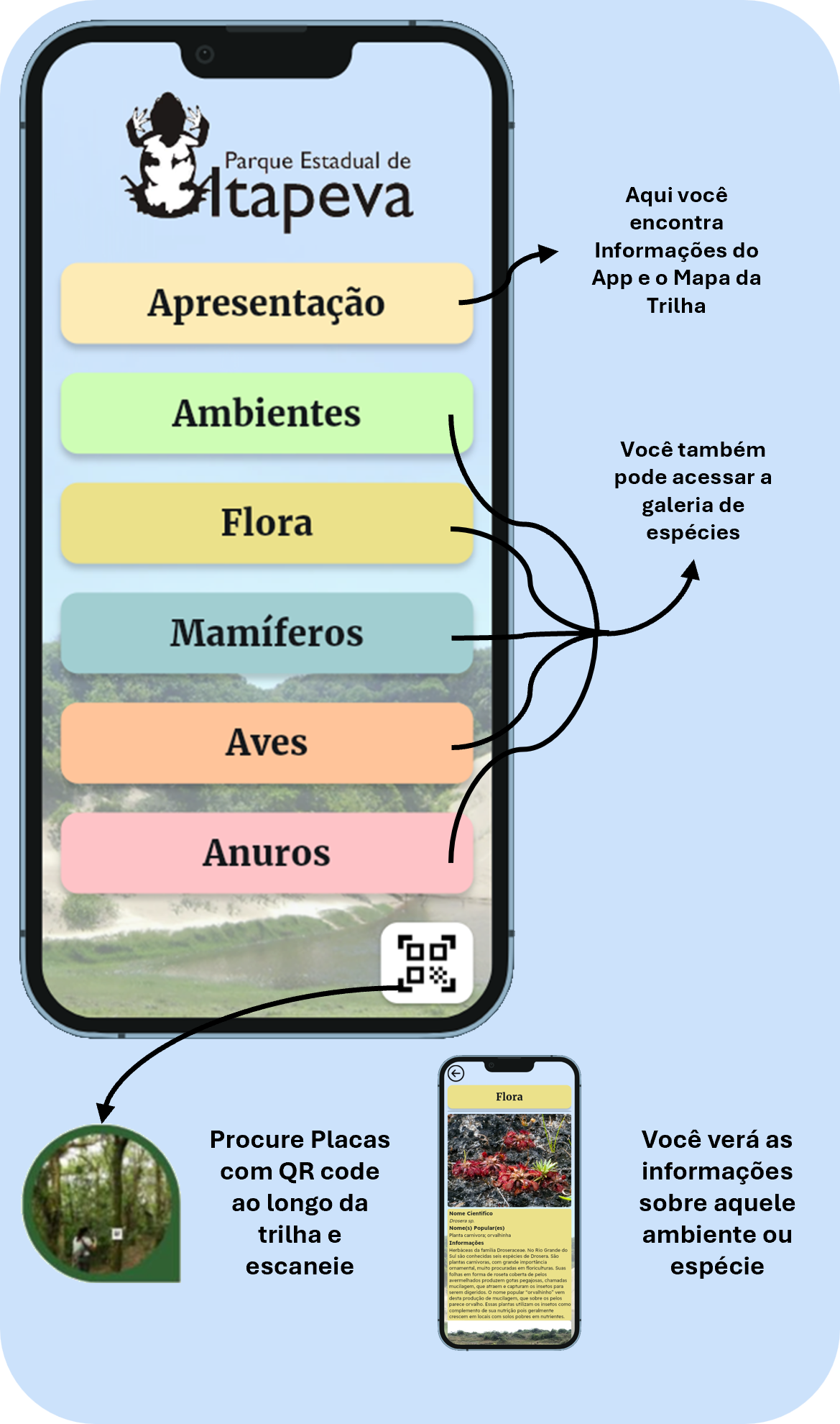 Guia do app